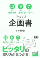 52の販促手法 9の事例 7のテンプレートでつくる 企画書