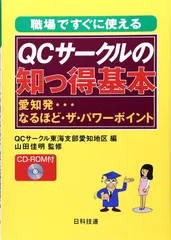 職場ですぐに使えるQCサ-クルの知っ得基本: 愛知発…なるほど・ザ・パワ-ポイント