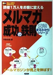 読者1万人をお客に変える メルマガ成功の鉄則