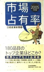 市場占有率 (2005年版)