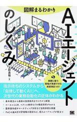 CD／セルジュ・チェリビダッケ／チェリビダッケ・エディション