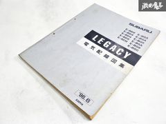 すぐ使える！！】ビルシュタイン マツダ純正 ND ロードスター ND5RC