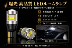 マツダ エスケープ H12.12～ ルーフ仕様 EP系 オリジナル 爆光 高品質 T10 LED ルームランプ 室内灯  送料無料