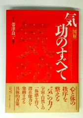 別冊新建築 日本現代建築家シリーズ9 村野藤吾 新建築社 1984年 - メルカリ