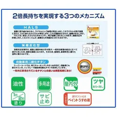 【即納】【アウトレット】アサヒペン 油性スーパーコート 1.6L こげ茶 1点