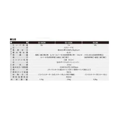 【即納】【アウトレット】工進 KOSHIN 背負い式エンジン動噴 2サイクル 白.赤 ES-10CDX 1台