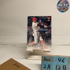 2026 BBM 1st Ver. ファースト 菊池涼介 銀箔サイン 広島東洋カープ カード