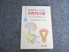 診断と治療社 わかりやすい 女性内分泌 イラストで読む性周期のしくみ 2013 008S3B