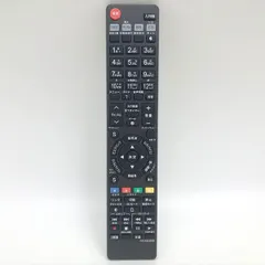 【期間限定】F1106◆保証あり 〒 未使用 PerFascin PA-N2Q569 Panasonic パナソニック VIERA 