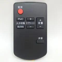F1185◆保証あり 〒 未使用 PerFascin N2QAYC000029 Panasonic パナソニック ホーム｜在庫あり