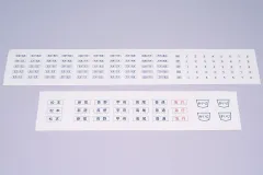 【中古】鉄道模型 HOゲージ 1/80 115系 中央線 前面 側面行先幕 新着
