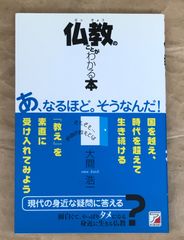 仏教のことがわかる本 大間浩二一