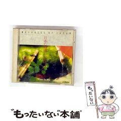 【中古】 豪華な部屋はないけれど ルカによる福音書説教集/聖文舎/渡辺純幸 説教集・豪華な部屋はないけれど ルカによる福音書説教集 新品本