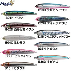 2025年最新】ラピードの人気アイテム - メルカリ