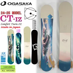 2025年最新】オガサカ ct izの人気アイテム - メルカリ