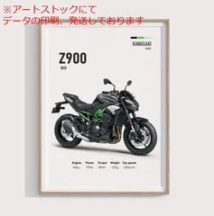 KAWASAKI オートバイ バイク ポスター 楽天市場】カワサキ バイク ポスターの通販
