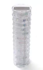 【中古】ペンライト・リングライト SEVENTEEN OFFICIAL LIGHT STICK DECO RING SETのサムネイル