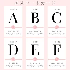 214エスコートカード芳名帳ウェルカムボードウェルカムスペースセット結婚式受付サインセットウェディングまとめ売りテーブルナンバー芳名帳ゲストカード席札結婚証明書子育て感謝状A4サイズブライダルブーケカラードレス当てペーパーアイテムゲストカードガーランド席次表
