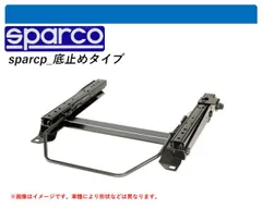 初代トゥインゴ スパルコ 底止めシートレール 運転席(左)側 初代トゥインゴ スパルコ 底止めシートレール 運転席(左)側
