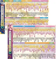 2024年最新】年表 中学受験 ポスターの人気アイテム - メルカリ