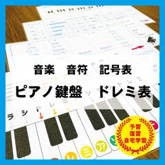 書き順 濁音 拗音 あいうえお ひらがな カタカナ 国語 知育教材 幼児教育 - メルカリ