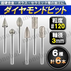 Item thumbnail for item 757d4e87-5da5-4449-bc1f-592997aa205a