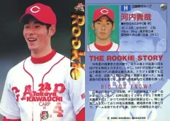 河内貴哉/トレーニングジャケット/カープ 河内貴哉/トレーニングジャケット/カープ トレーニング