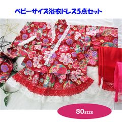 Item thumbnail for item 5658c1f8-687c-4b2d-ae50-b9c251c73e71