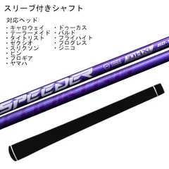 スピーダーNX ブルー 50X ドライバー用 テーラーメイドスリーブ付 スピーダーNXブルーテーラーメイド スリーブ付ドライバー用シャフト