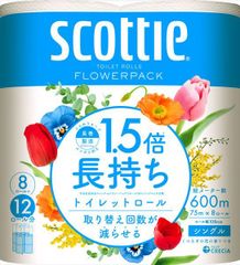 Item thumbnail for item 26725087-6ae3-42fd-845e-1e19bc453b8c