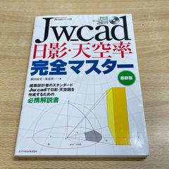 廃盤 新品未開封】リッチー・サンボラ『アンディスカヴァード