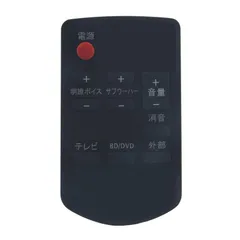 【美品】パナソニック　ラックシアター　SC-HTX5 概要 ラックシアター SC-HTX530 | ホームシアター | Panasonic