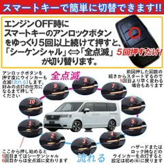 新車外し】RP8 ステップワゴン BLACKEdition純正エンブレムセット 