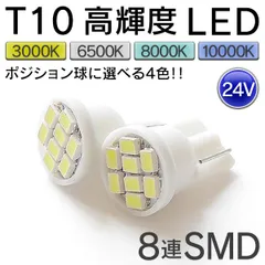 PPP 【新品/匿名配送/即日発送】 2025年最新】匿名・即日配送の人気アイテム - メルカリ