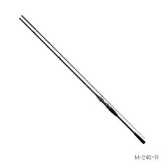 Item thumbnail for item 3d00d686-bc91-439d-9176-0bb13d441469