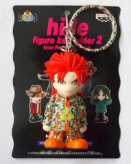 2025年最新】hideの人気アイテム - メルカリ