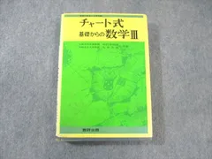 数研出版 チャート式 基礎からの数学III 1980 中村幸四郎/石井吾郎 025m6C