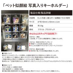 ペット似顔絵キーホルダー【複数デザイン】【背景ランダム】【スクエア型】【犬猫共通】うちの子がいろんな世界に！