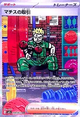 マチスの取引(SAR)(090/063)