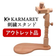 Item thumbnail for item 4731030d-34a0-4591-805f-a147a65c1e29