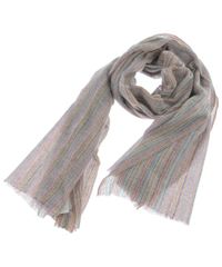 Item thumbnail for item 20fab7c7-c8ae-470a-ab56-b0fcd5c71dd1