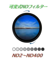 可変式 NDフィルター 72mm ND2-ND400 減光フィルター ND2からND400まで 光量を調節可能のサムネイル