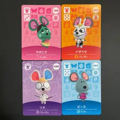 ラザニア イザベラ リカ ピース