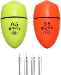 Item thumbnail for item e131faaa-173b-4ce2-9c93-dc26838a985d