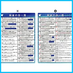 2024年最新】商品一覧の人気アイテム - メルカリ