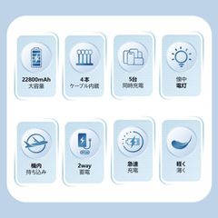 モバイルバッテリー 22800mAh 大容量 小型 軽量 薄型  急速充電 5台同時充電 5v/2.4a 残量表示 スマホ充電器 Lightning 4本ケーブル内蔵 iPhone Android