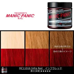 マニパニ・アンナドンナまとめ売り