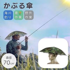 Item thumbnail for item d9df8422-837e-446e-9bff-8757247f90c6