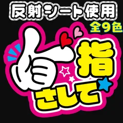 2025年最新】ネームボード オーダー 反射の人気アイテム - メルカリ