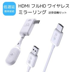 『MCCMT200』Compact Mate 2 C1+R1 HDMI ワイヤレス ディスプレイ ミラーリング 送受信機セット USB Type-C マトリックスコミュニケーションズ 新品未使用未開封品